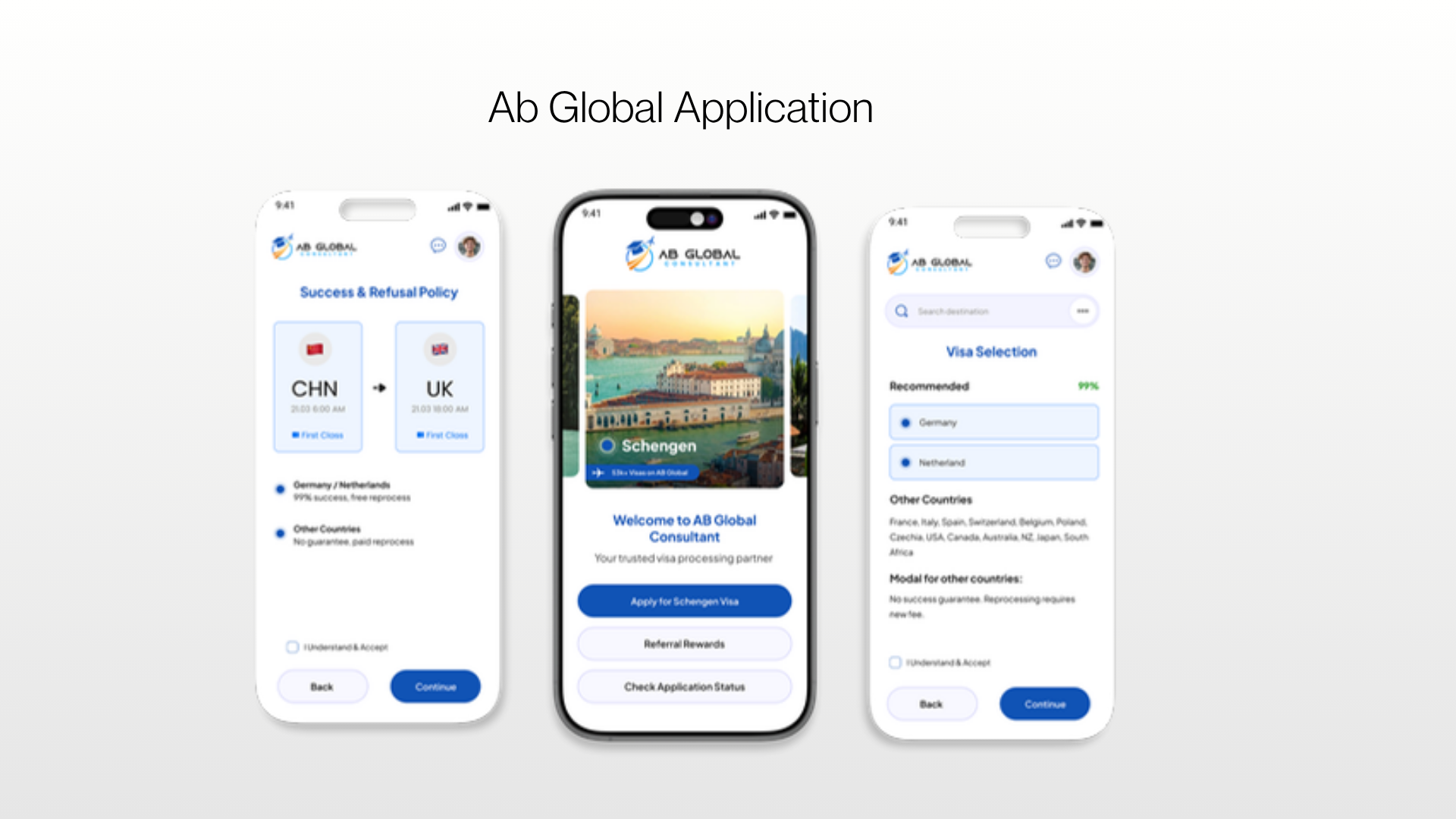 AB Global — slide 1